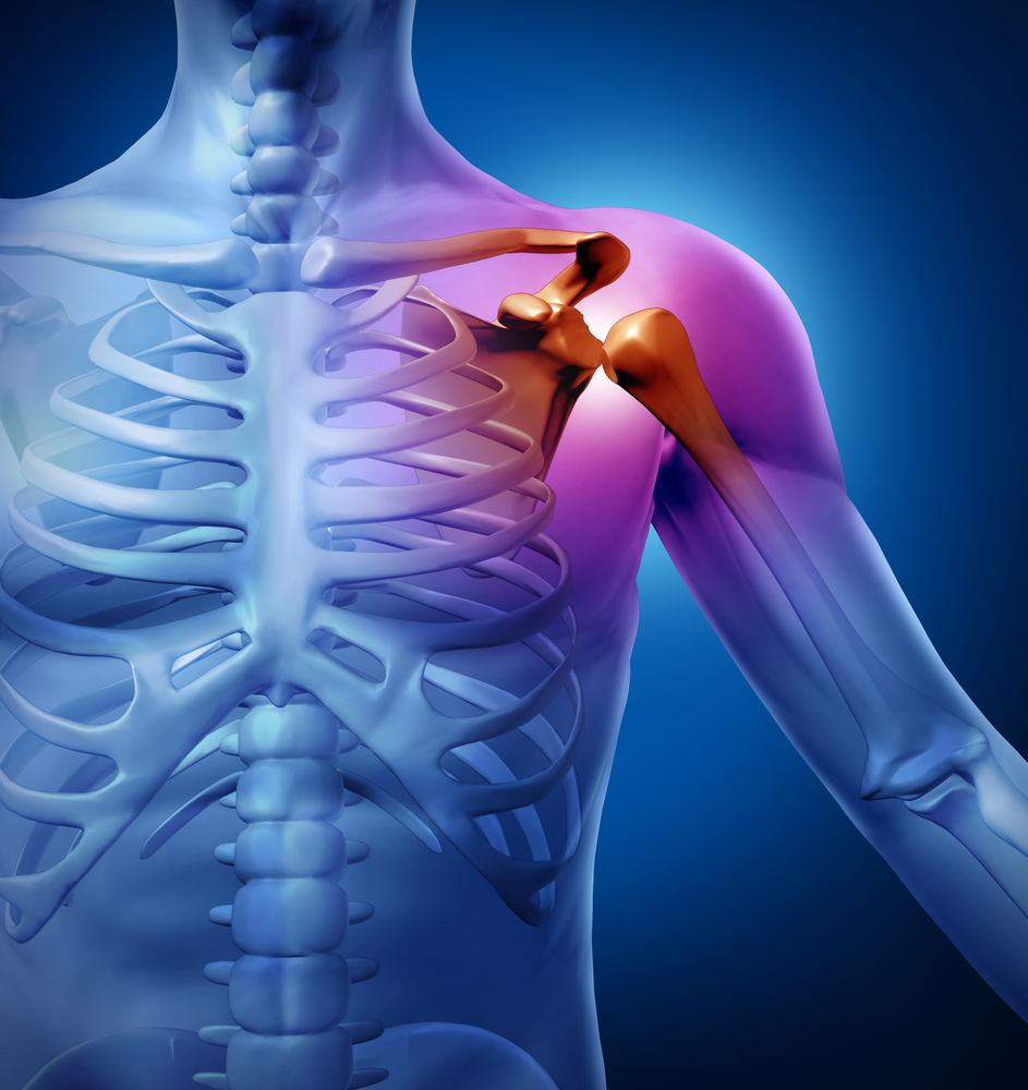 Shoulder Joint Pain